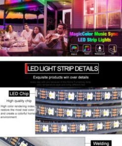 Alternative view of Strip Lighting GLMD6812-144