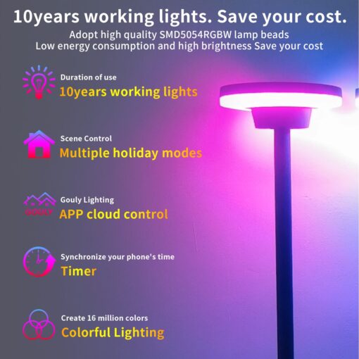 Umbrella Landscape Light - Image 5