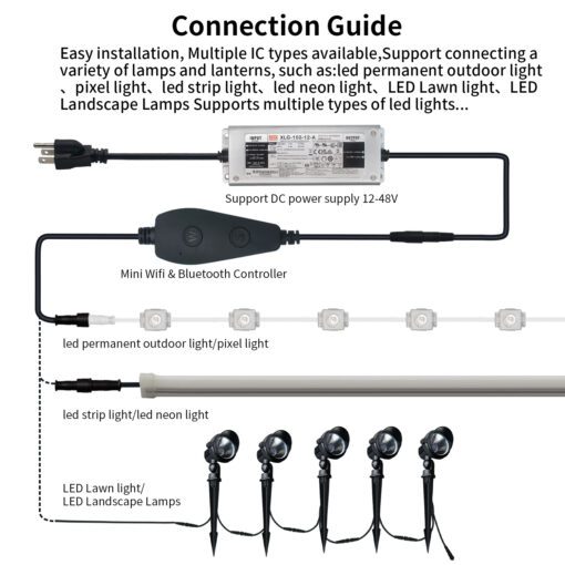Mini Controller - Image 5